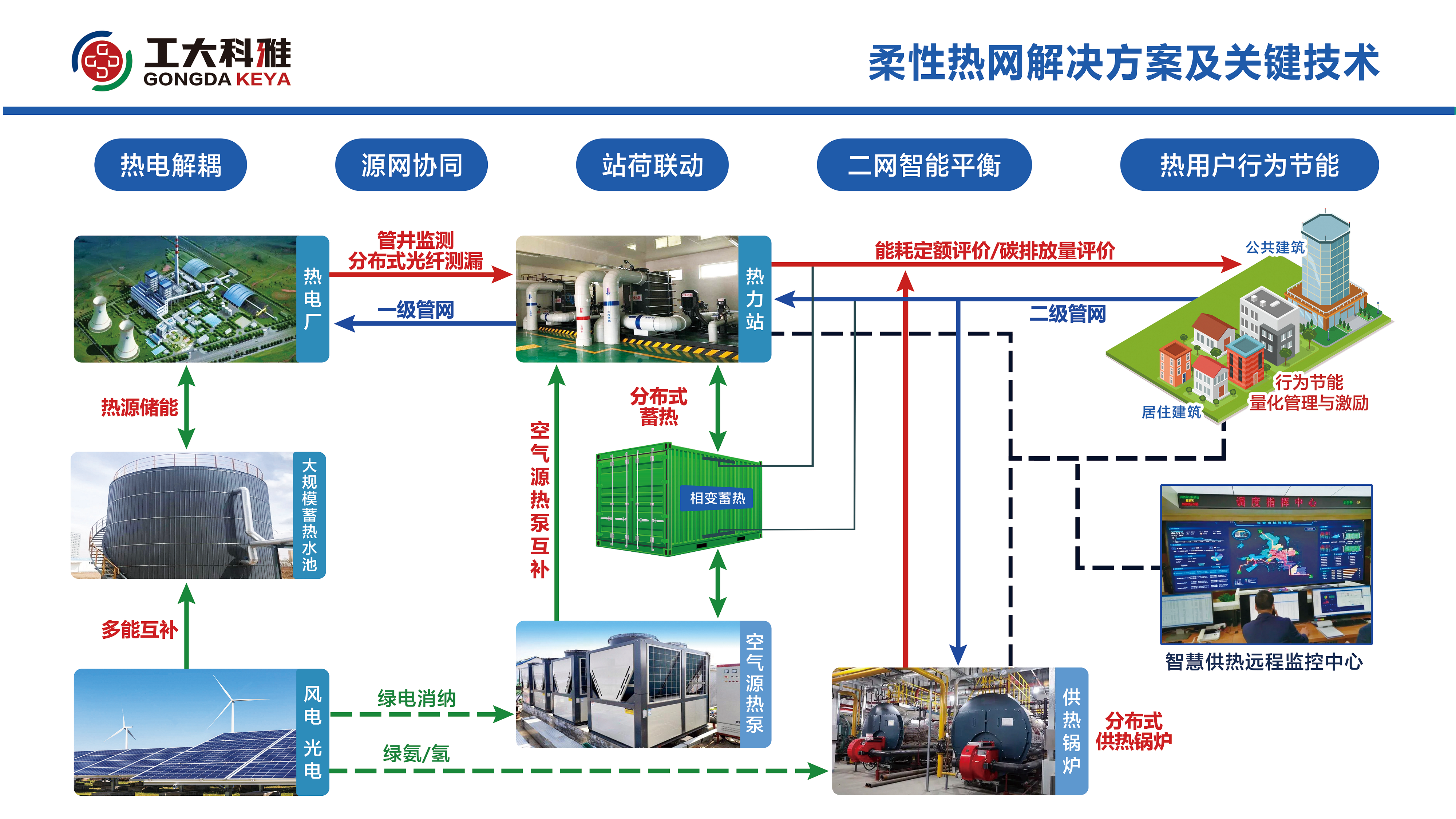数智赋能丨工大科雅受邀参展2023中国国际数字经济博览会(图6) 灯箱 背面1.png