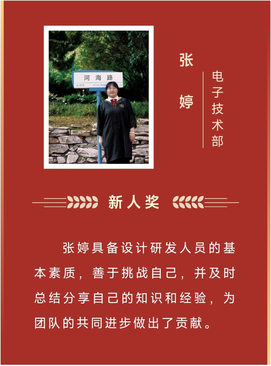 榜样丨工大科雅2023年度优秀榜单来啦!(图17) 2.jpg