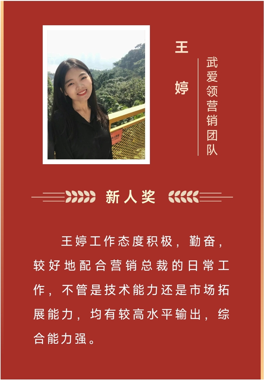 榜样丨工大科雅2023年度优秀榜单来啦!(图21) 6.jpg