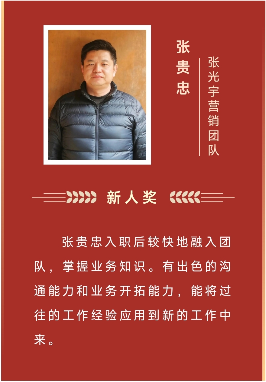 榜样丨工大科雅2023年度优秀榜单来啦!(图22) 7.jpg