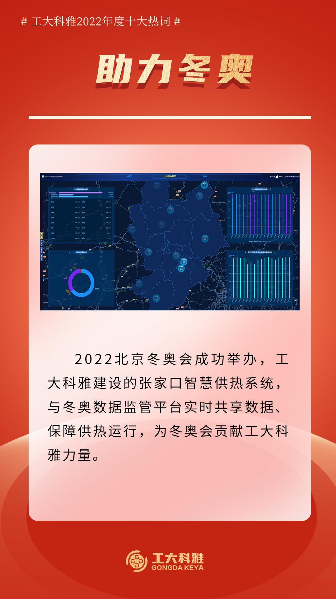 十大热词!带你回顾工大科雅的2022!(图2) 2.png