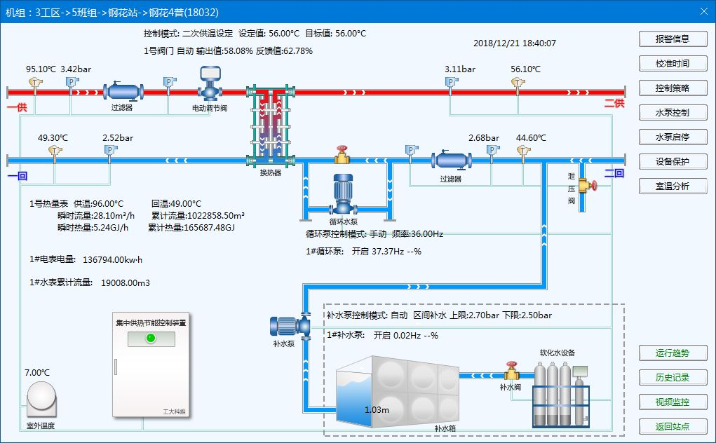 工大科雅荣获河北省科技进步奖一等奖(图3) 工大科雅荣获河北省科技进步奖一等奖(图3)