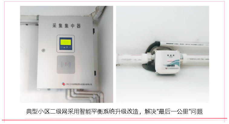 【典型案例】海拉尔智慧供热升级改造EPC工程—工大科雅严寒区示范项目(图4) 【典型案例】海拉尔智慧供热升级改造EPC工程—工大科雅严寒区示范项目(图4)