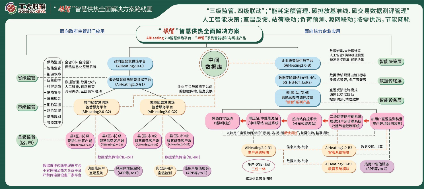ISH中国供热展|工大科雅团队风采获得广泛赞扬(图3) ISH中国供热展|工大科雅团队风采获得广泛赞扬(图3)