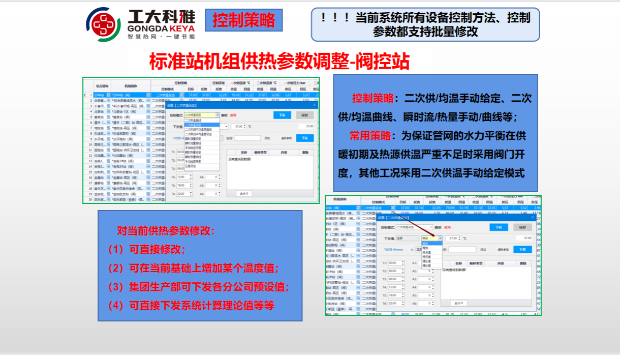 工大科雅节能技术部:全力以赴,保障供暖(图7) 工大科雅节能技术部:全力以赴,保障供暖(图7)