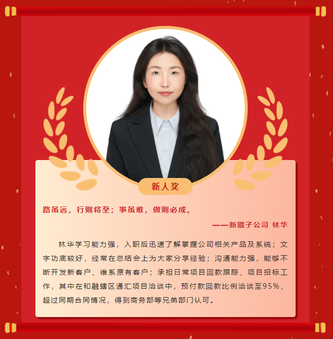 榜样力量丨工大科雅2022年度优秀榜单(二)(图1) 榜样力量丨工大科雅2022年度优秀榜单(二)(图1)
