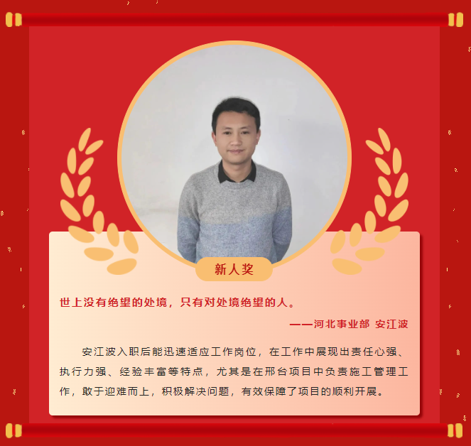 榜样力量丨工大科雅2022年度优秀榜单(二)(图3) 榜样力量丨工大科雅2022年度优秀榜单(二)(图3)