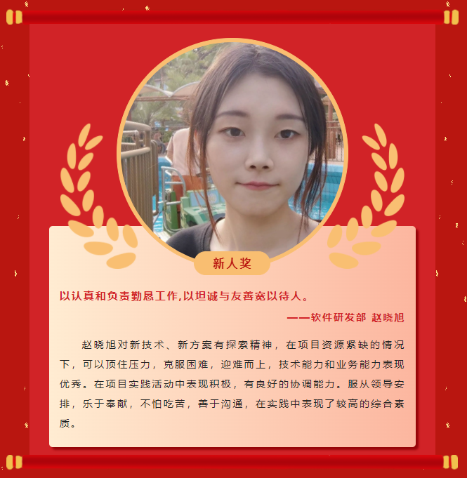 榜样力量丨工大科雅2022年度优秀榜单(二)(图6) 榜样力量丨工大科雅2022年度优秀榜单(二)(图6)