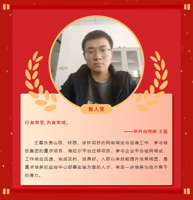 榜样力量丨工大科雅2022年度优秀榜单(二)(图15) 榜样力量丨工大科雅2022年度优秀榜单(二)(图15)
