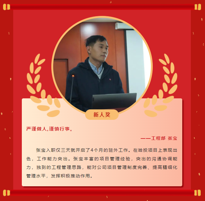榜样力量丨工大科雅2022年度优秀榜单(二)(图17) 榜样力量丨工大科雅2022年度优秀榜单(二)(图17)